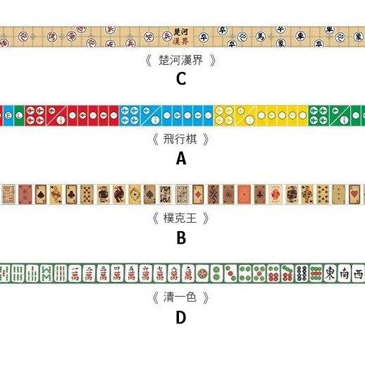 Strangerland Travel Four Treasures Series Blue Line Washi Tape