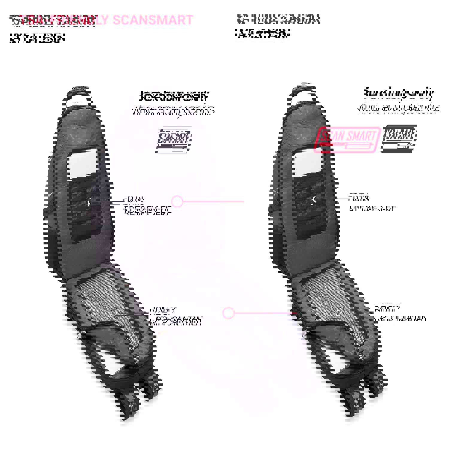SwissGear Travel Gear 1900 Scansmart TSA Laptop Backpack - Gray