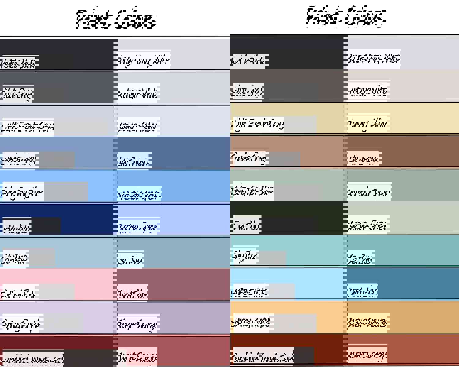 Custom Painted Mason Jar Bathroom Set - 20 Paint Colors, Sea Blue with Black Lids