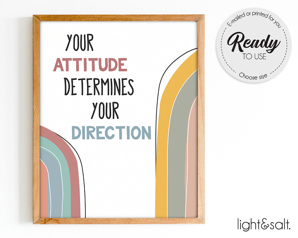 Growth Mindset Posters Set of 8 - Mental Health Decor