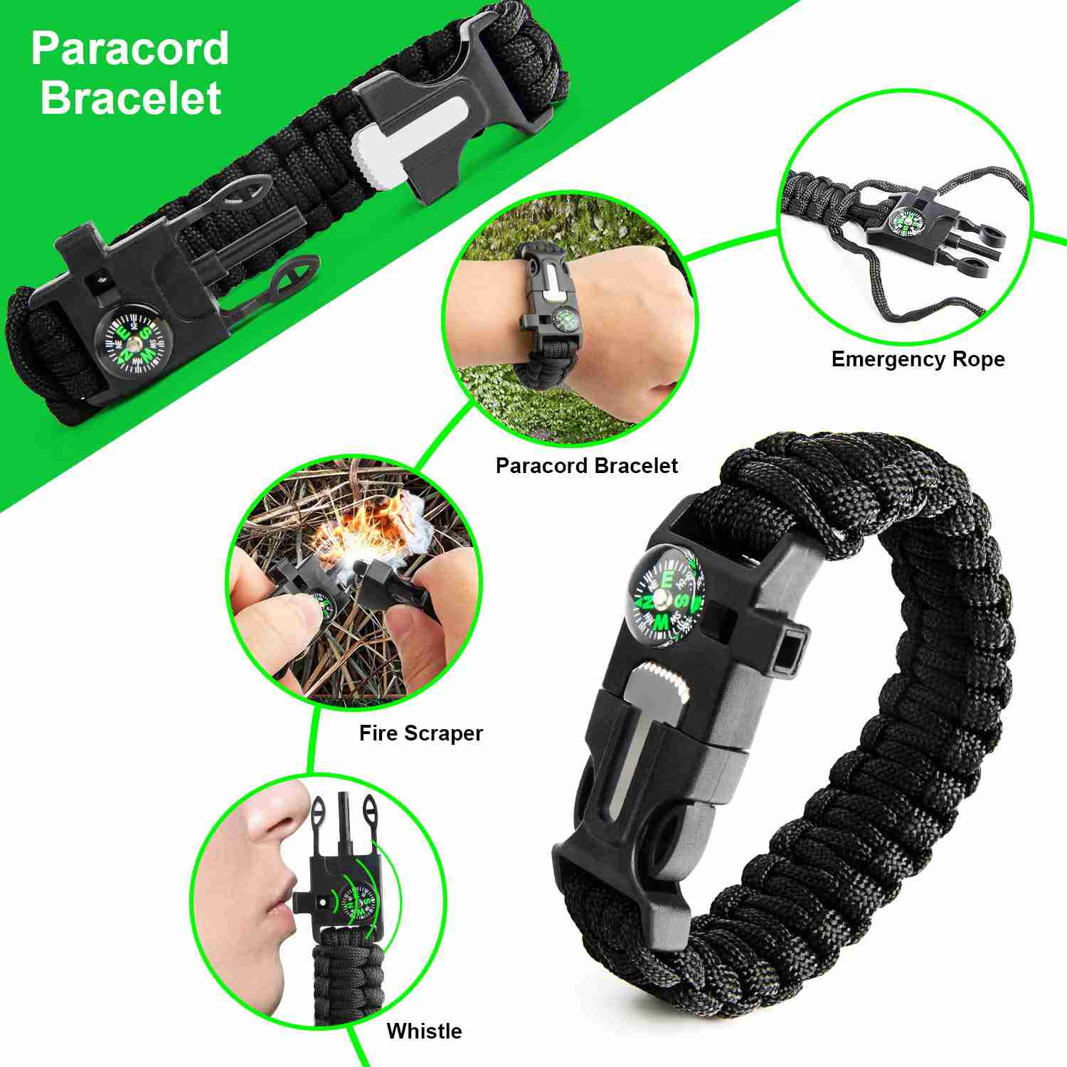 KOSIN 18 in 1 Emergency Survival Kit, Tactical Outdoor Gear for Adventure
