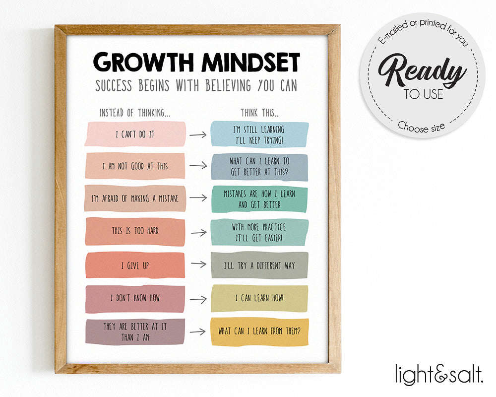 Growth Mindset Posters Set of 8 - Mental Health Decor