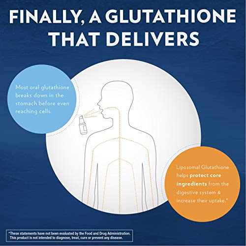 Quicksilver Scientific Liposomal Glutathione - Advanced Antioxidant Liquid Supplement with Nano Technology for Superior Absorption, Soy-Free (1.7oz / 50ml)