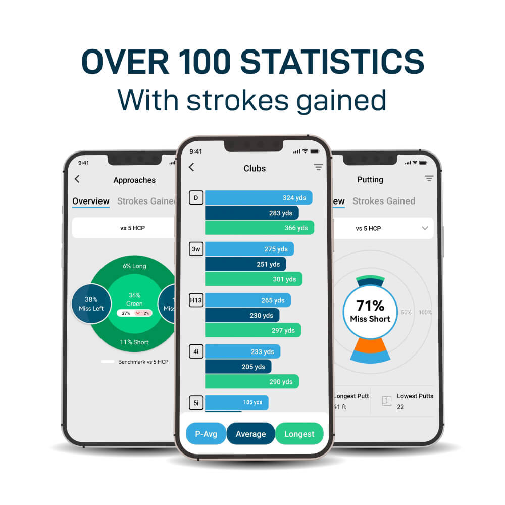 Shot Scope CONNEX - Lightweight Golf Club Performance Tracking Tags (x16) with RFID Technology