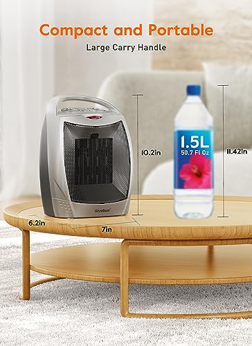 GiveBest Portable Electric Space Heater with Thermostat, 1500W/750W Safe and Quiet Ceramic Heater Fan