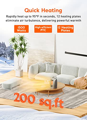 GiveBest Portable Electric Space Heater with Thermostat, 1500W/750W Safe and Quiet Ceramic Heater Fan