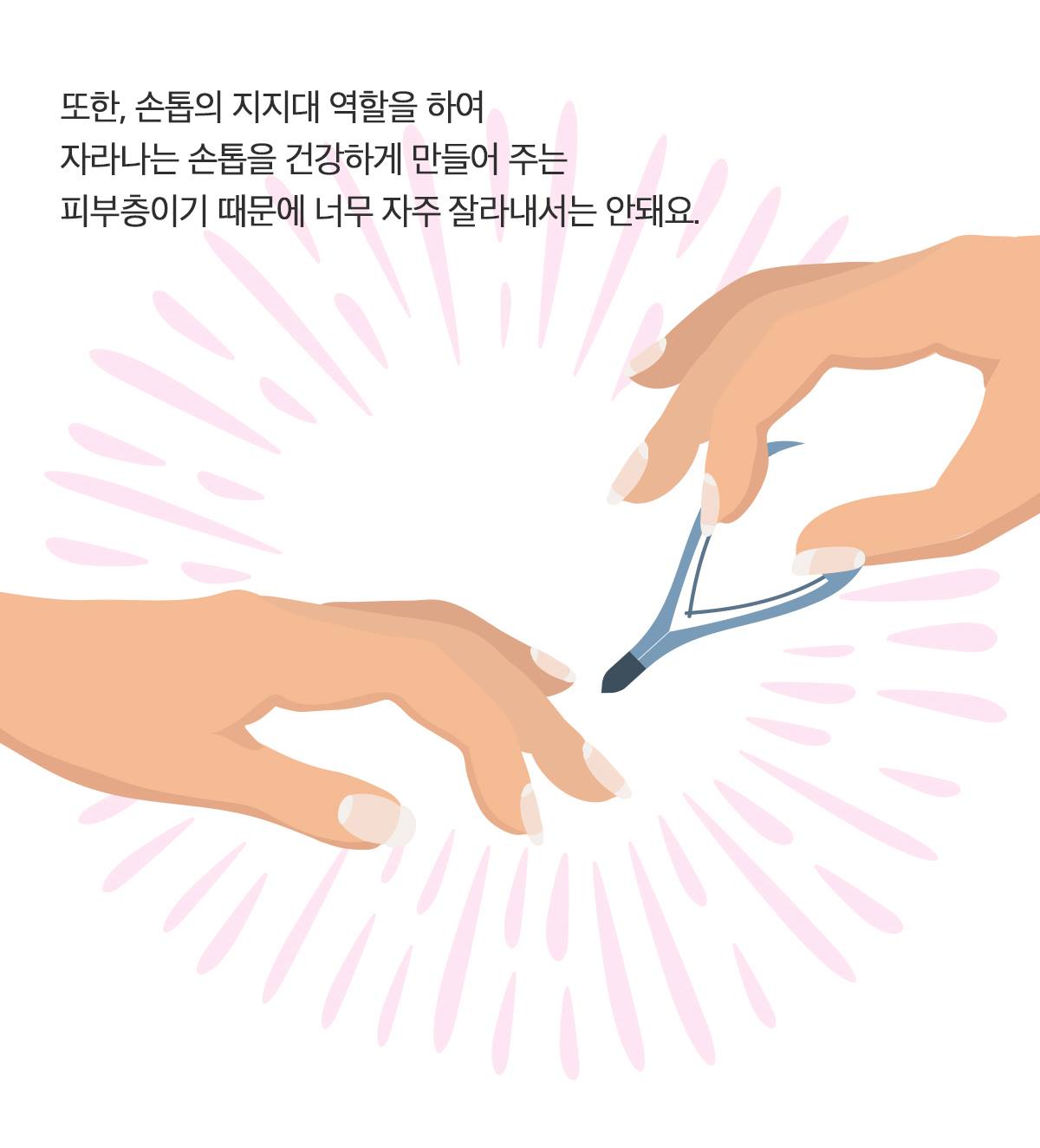 Dr.Wonder Poket Cuticle Remover Beauty Nailcare Tool