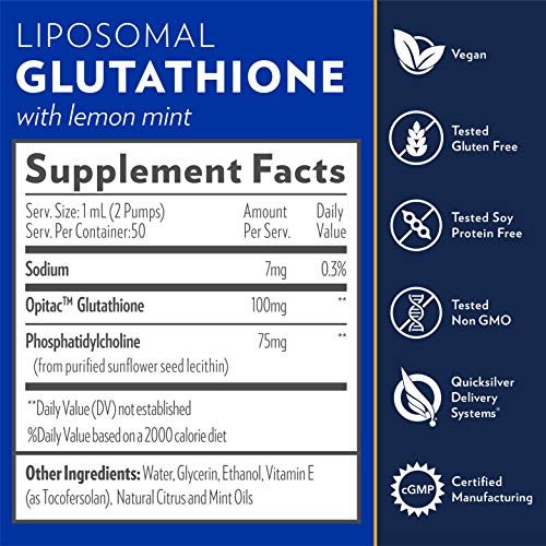 Quicksilver Scientific Liposomal Glutathione - Advanced Antioxidant Liquid Supplement with Nano Technology for Superior Absorption, Soy-Free (1.7oz / 50ml)