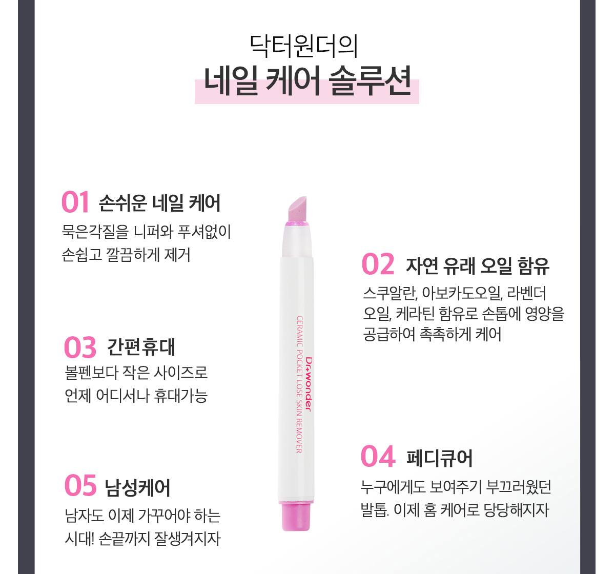 Dr.Wonder Poket Cuticle Remover Beauty Nailcare Tool