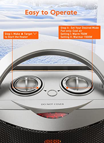 GiveBest Portable Electric Space Heater with Thermostat, 1500W/750W Safe and Quiet Ceramic Heater Fan