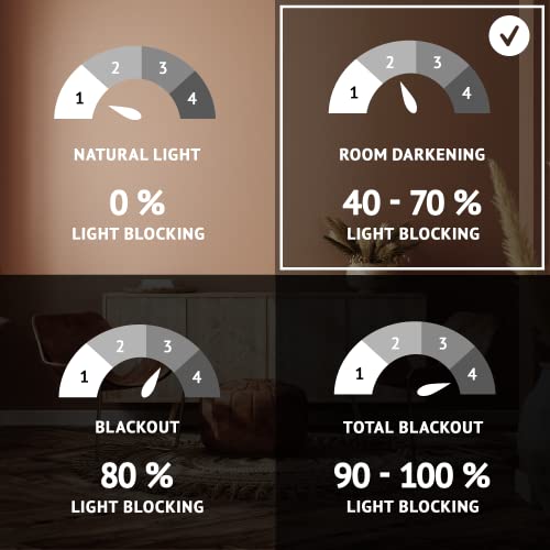 Madison Park Cordless Roman Shades - Como Ivory, 35x64, Room Darkening, Thermal Insulated