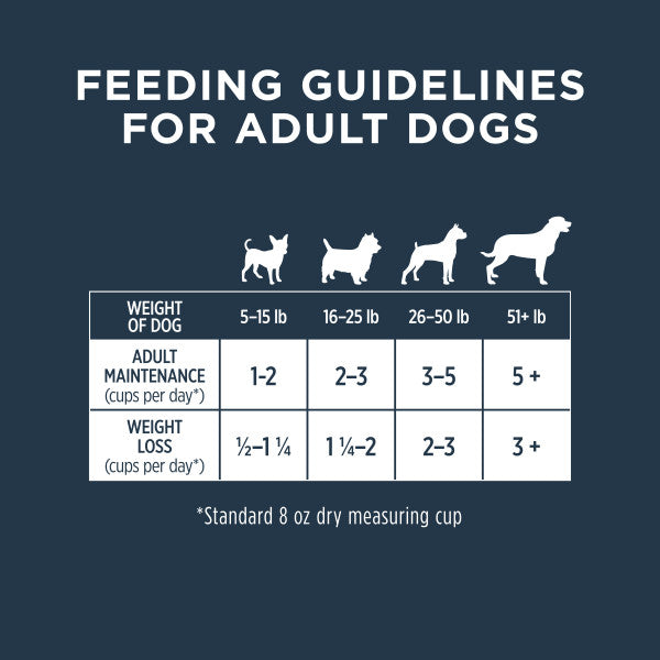 Instinct Raw Frozen Beef Bites Dog Food - High Protein, Grain-Free