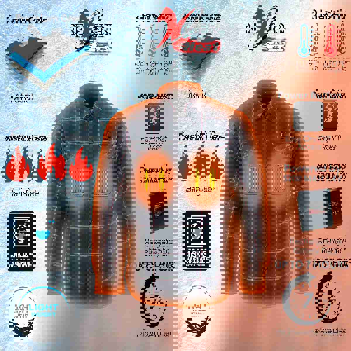 NexGen Heat NXM1602SET Riffraff Heated Flannel Shirt for Men with Rechargeable Battery