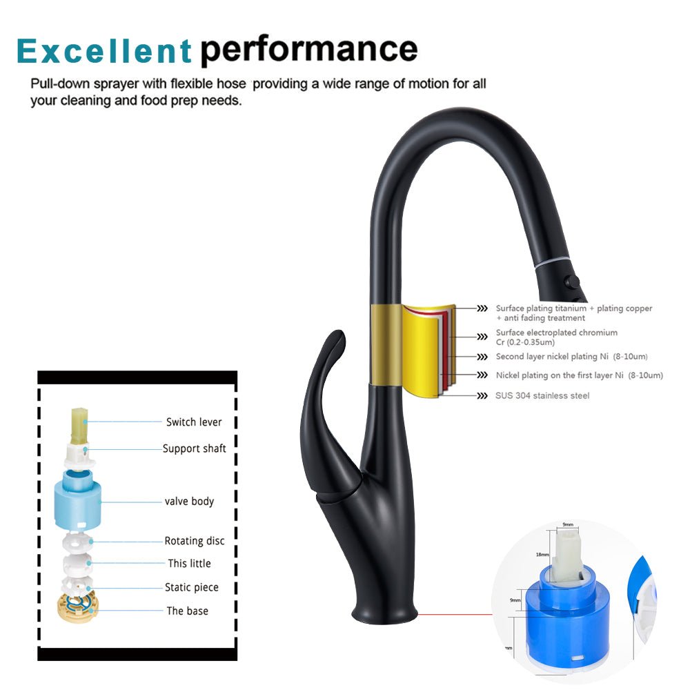 MIRODEMI® Single Handle Pull Out Stream Spray Kitchen Spout