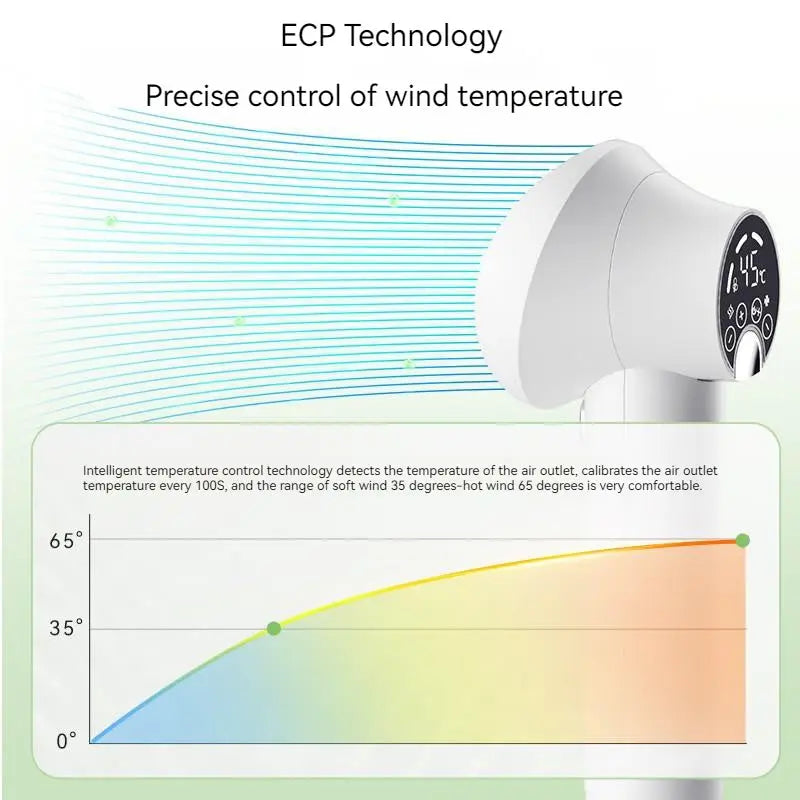 NEX Smart Pet Hair Dryer with Blow & Comb Function for Dogs and Cats