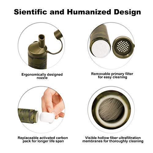 Membrane Solutions Straw Water Filter - Portable Survival Filtration for Outdoor Activities