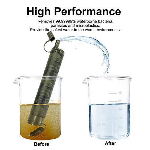 Membrane Solutions Straw Water Filter - Portable Survival Filtration for Outdoor Activities