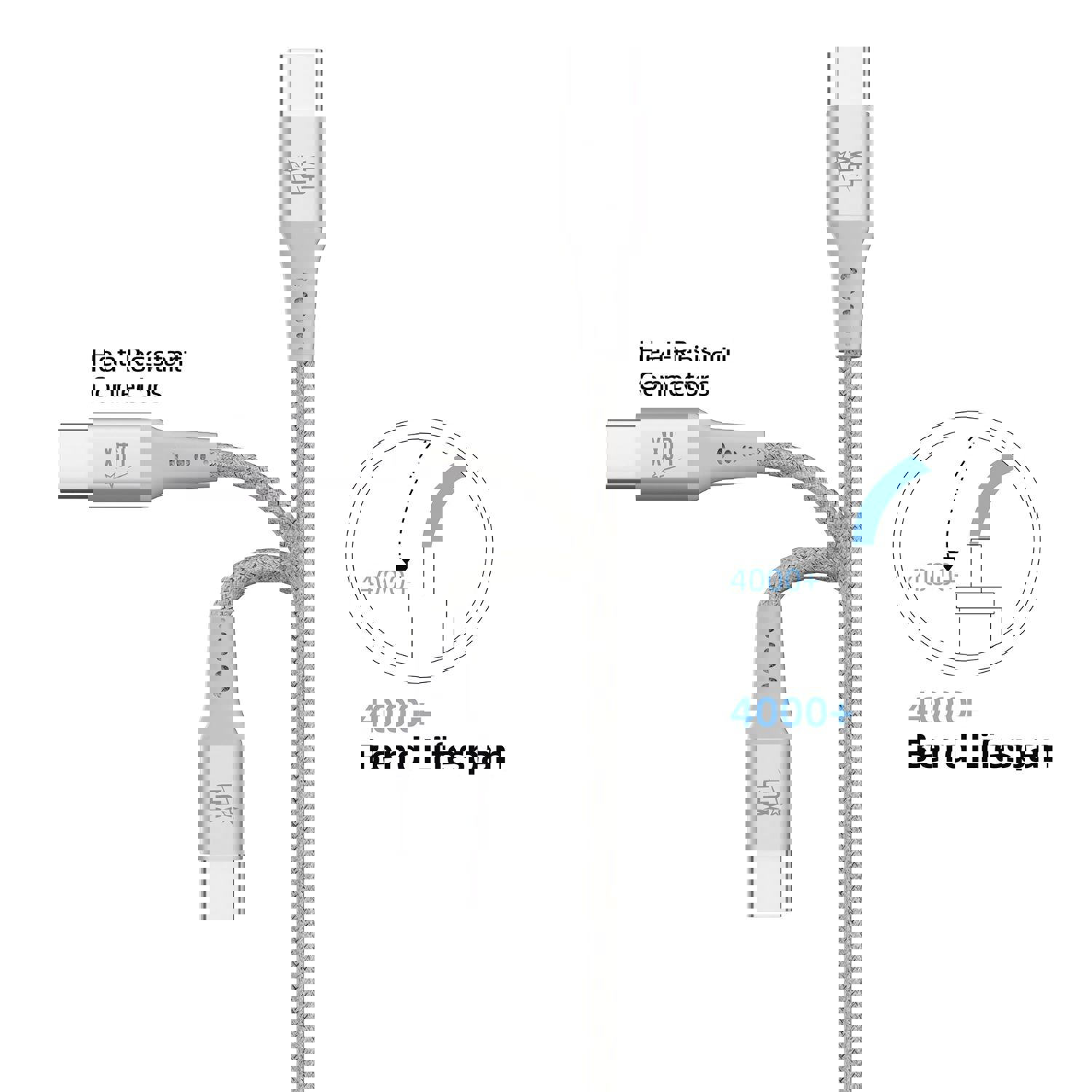 Lax Gadgets Lace USB Type-C Cables - 10 Feet High-Speed Charging & Data Syncing