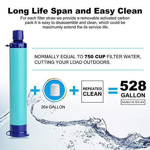 Membrane Solutions Straw Water Filter - Portable Survival Filtration for Outdoor Activities