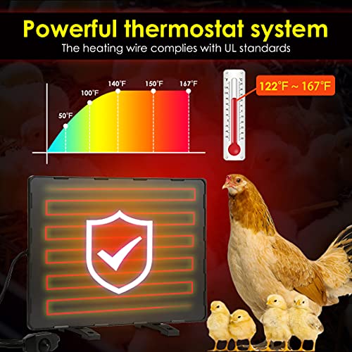 Chicken Coop Heater - 140 Watts Radiant Energy Efficient Design with Thermal Protector