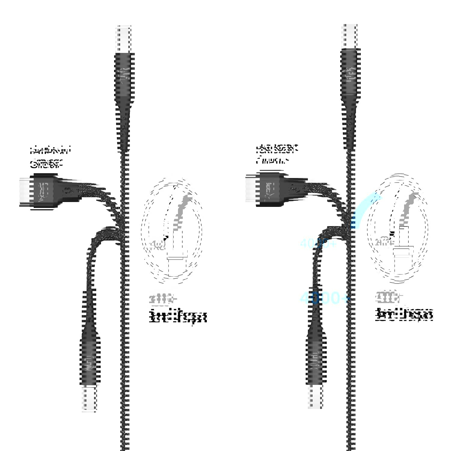 Lax Gadgets Lace USB Type-C Cables - 10 Feet High-Speed Charging & Data Syncing