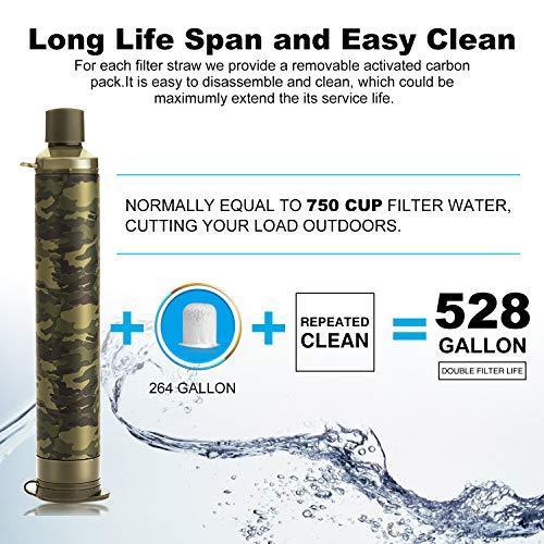 Membrane Solutions Straw Water Filter - Portable Survival Filtration for Outdoor Activities