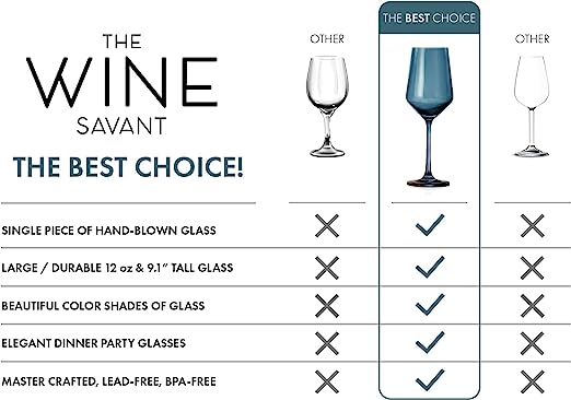 Colored Wine Glass Set - 12 oz Glasses (Set of 6), Italian Style Tall Stemmed for White & Red Wine, Water, Margarita