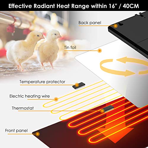 Chicken Coop Heater - 140 Watts Radiant Energy Efficient Design with Thermal Protector