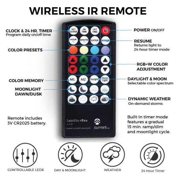 Satellite Freshwater LED Plus Pro with Wireless 24 Hr. Control 36 inch Aquarium Light