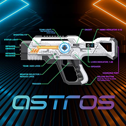 Rechargeable Laser Tag Guns for Kids, Teens & Adults - Outdoor Family Game Toy