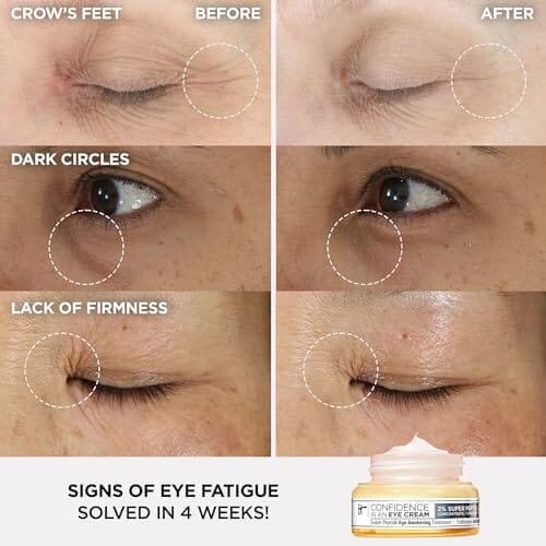 IT Cosmetics Your Eye-Loving Essentials Gift Set – 3-Piece Makeup + Skincare Kit