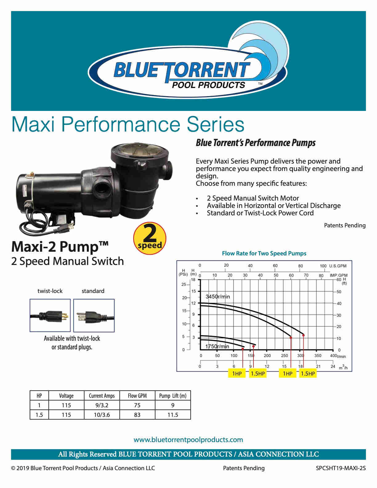 Maxi Force 1 HP, Two Speed Energy Efficient Above Ground Swimming Pool Pump with 1 Year Warranty