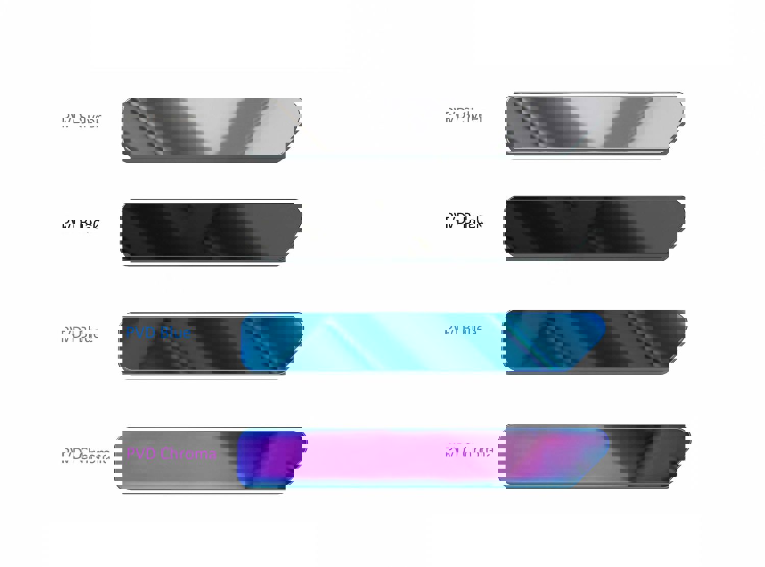 Jris80 Keyboard Accessories - Rectangle Weight, Stainless Steel Strip & Rotary Knob