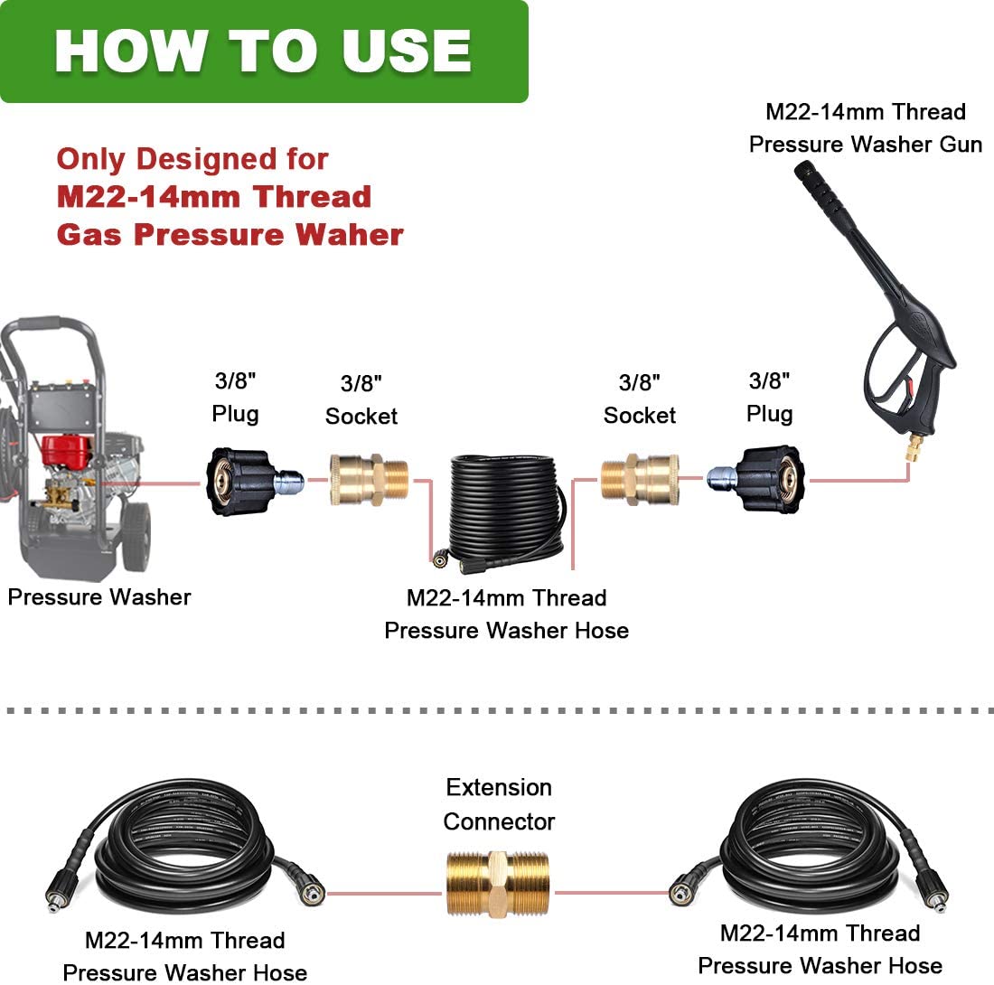 YAMATIC Pressure Washer Hose 25ft Kink Resistant with Quick Connect Adapters, 3200 PSI