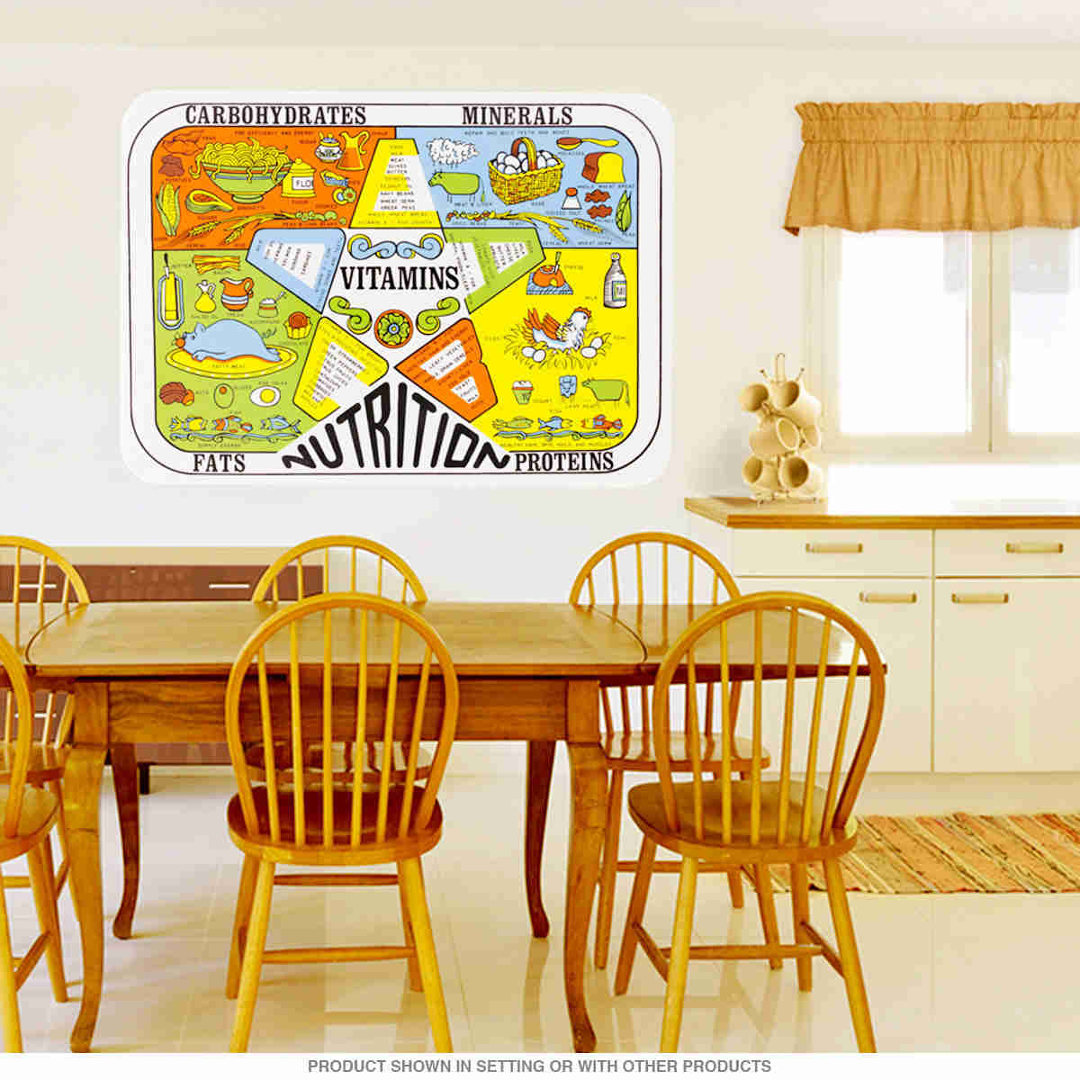 Nutrition Four Food Groups Wall Decal - Retro Kitchen Decor