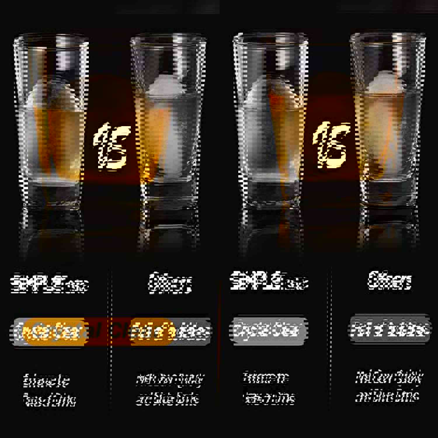 Glacio Crystal Clear Ice Ball Maker - BPA-free Silicone Large Sphere Ice Mold for Whiskey & Cocktails