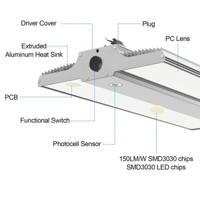 1.6ft LED Linear High Bay Light - Adjustable CCT & High Efficiency
