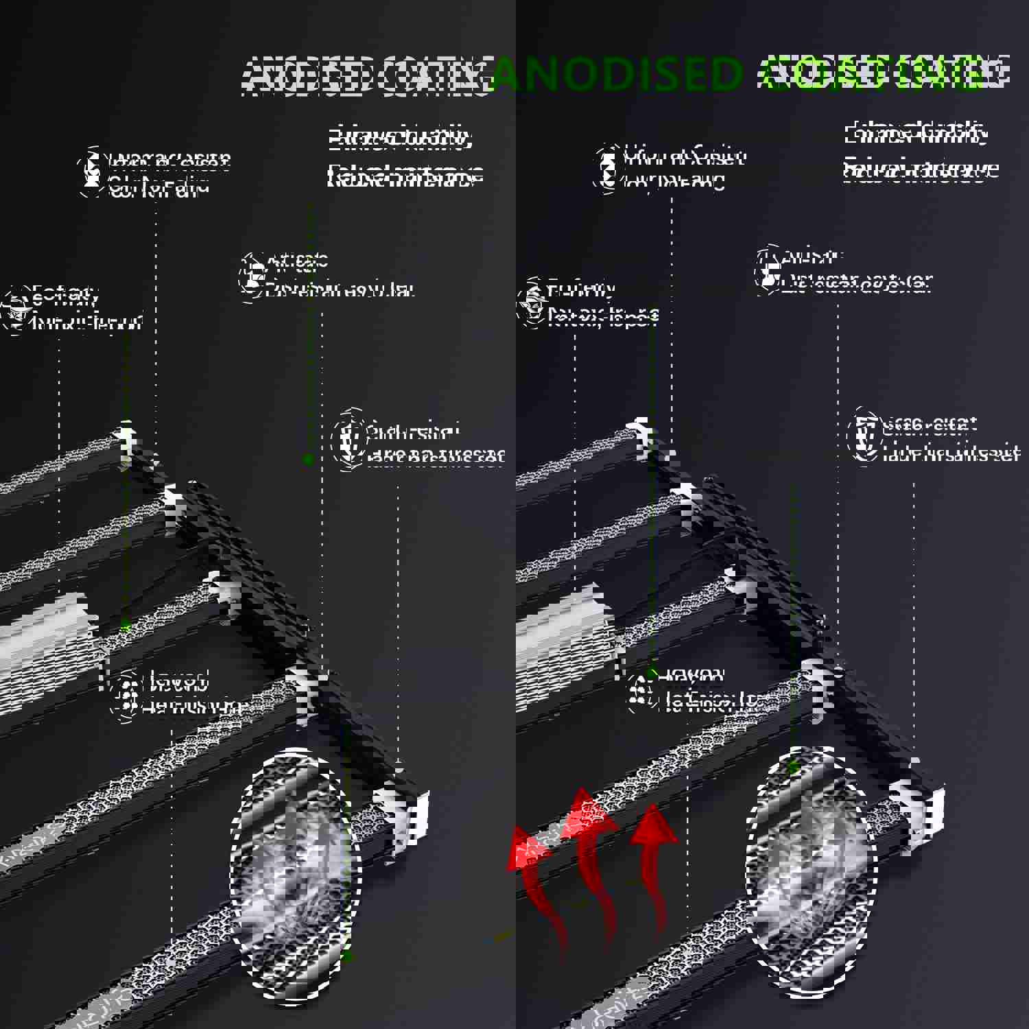 Stretchable LED Grow Lights 730W Full Spectrum Lamp For Indoor/Tent Use (730W Black)