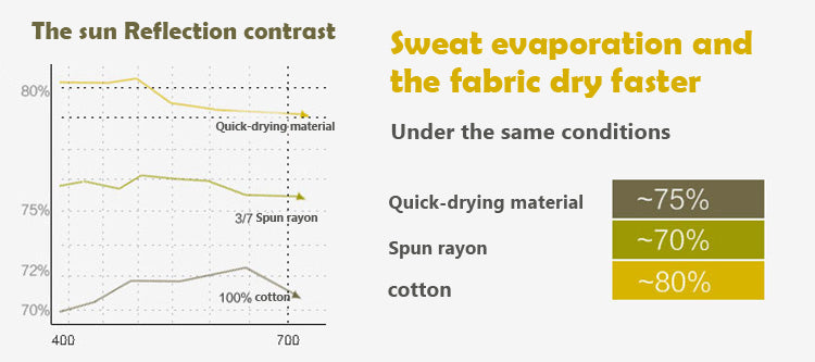 ILPARADINO Men’s Black Silica Gel Padded Cycling Pants for Outdoor Sports