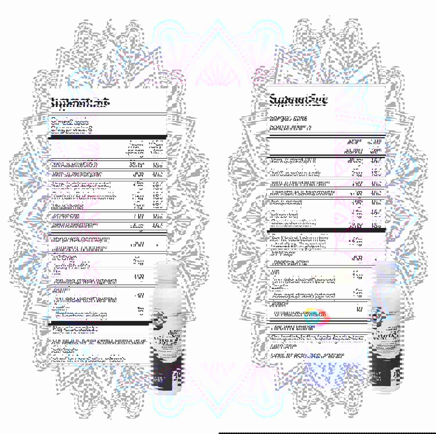 Vision X20 - 20+ Nutrients for Optimal Eye Health - Pack of 3 Bottles