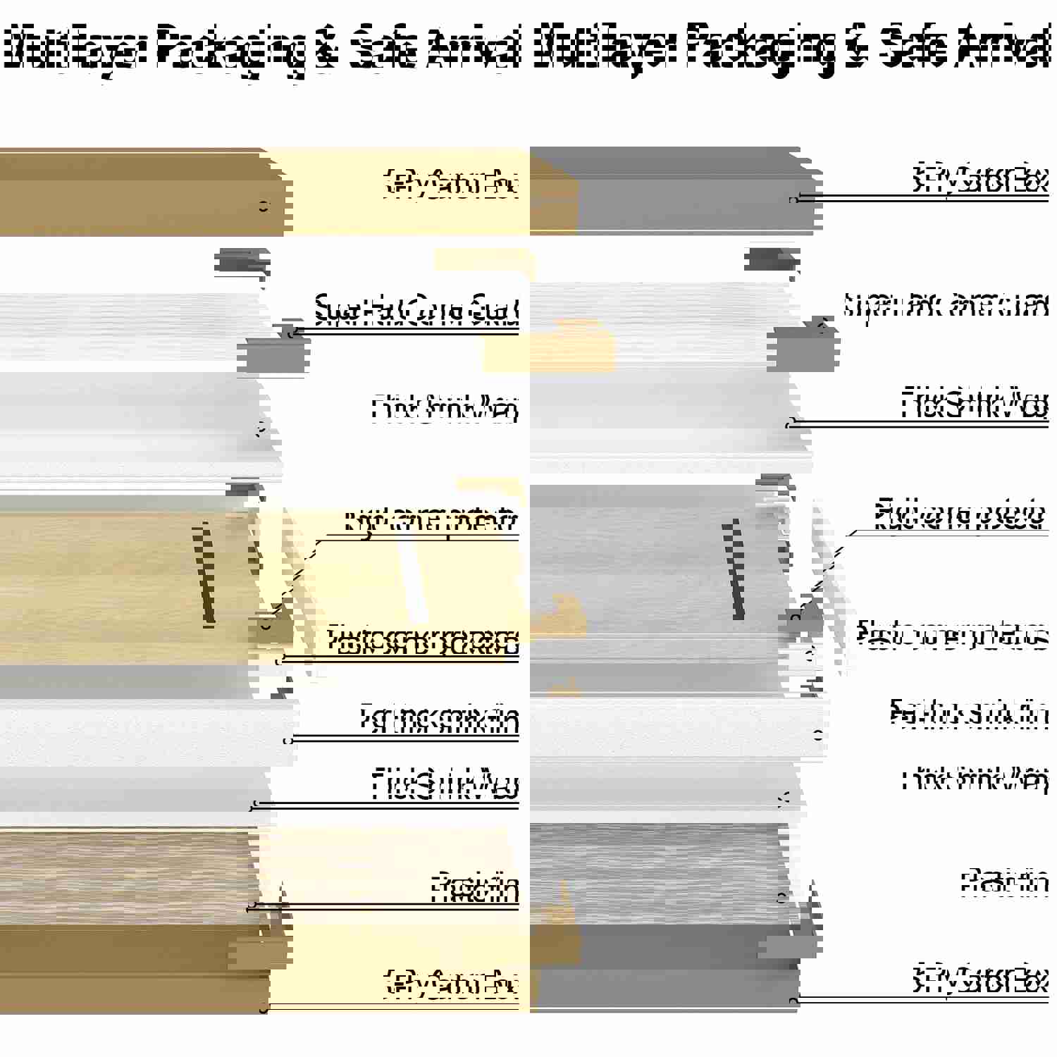 Solid Wood Rectangular Table Top for Kitchen Upgrade
