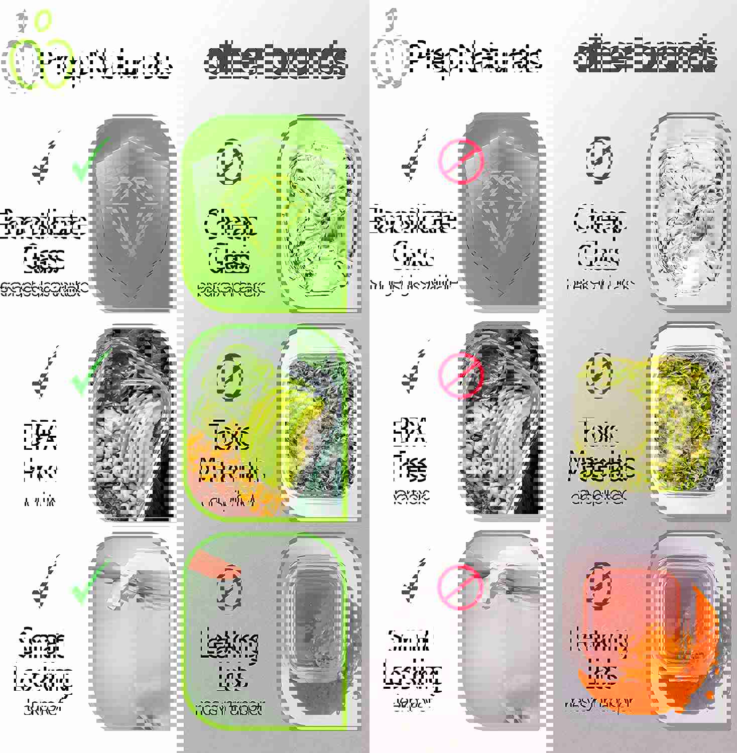 Prep Naturals Glass Meal Prep Containers - 8 Pack, 36 Ounce, BPA-Free, Airtight Food Storage