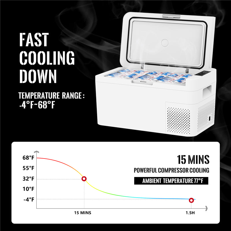 VECYS CR18 Car Refrigerator - 19 Quart Portable Freezer for RV, Truck, Boat, and Outdoor Use