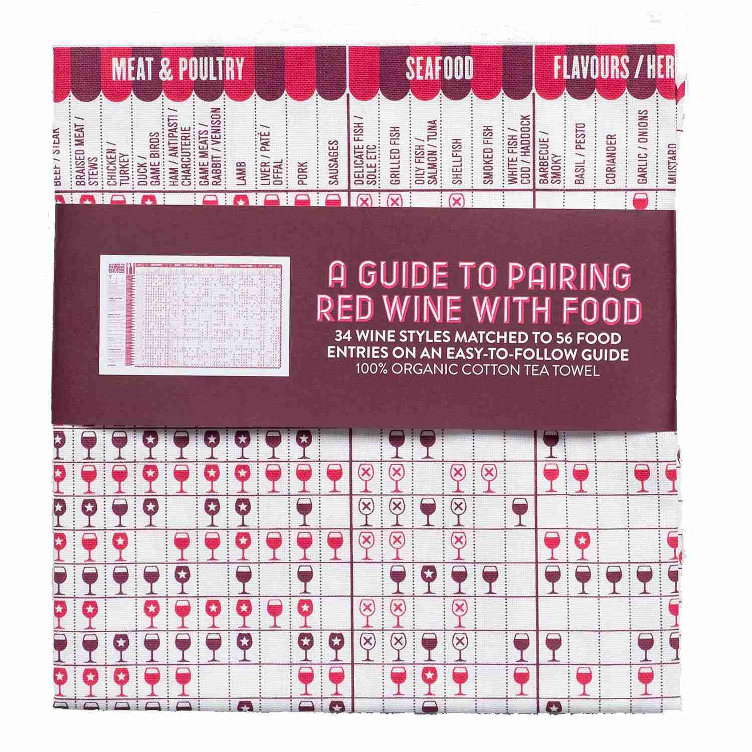 Stuart Gardiner Design Red Wine and Food Pairing Tea Towel