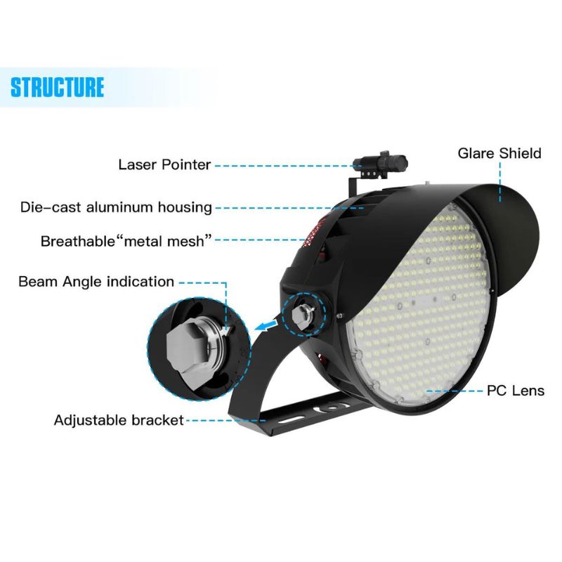 600 Watt Energy-Efficient and Durable LED Sports Flood Light - 84000 Lumens for Outdoor Lighting