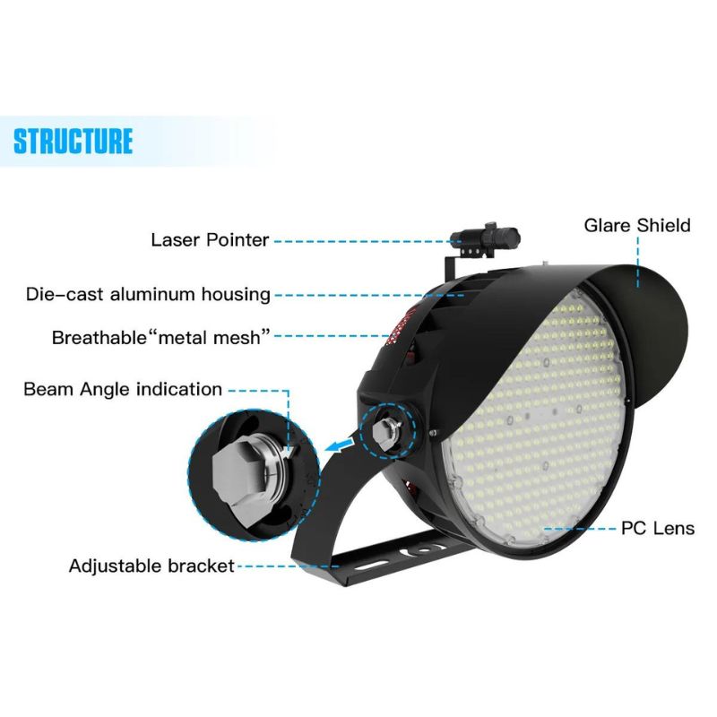 600 Watt Energy-Efficient and Durable LED Sports Flood Light - 84000 Lumens for Outdoor Lighting