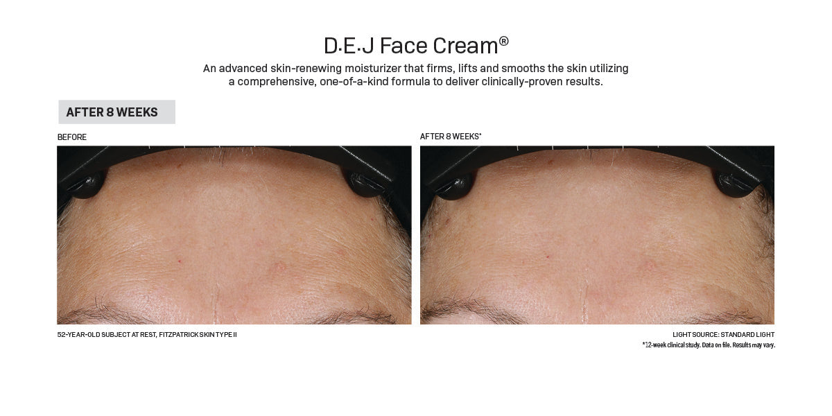Revision Skincare D·E·J Face Cream® (1.7 oz) - Advanced Skin-Renewing Moisturizer