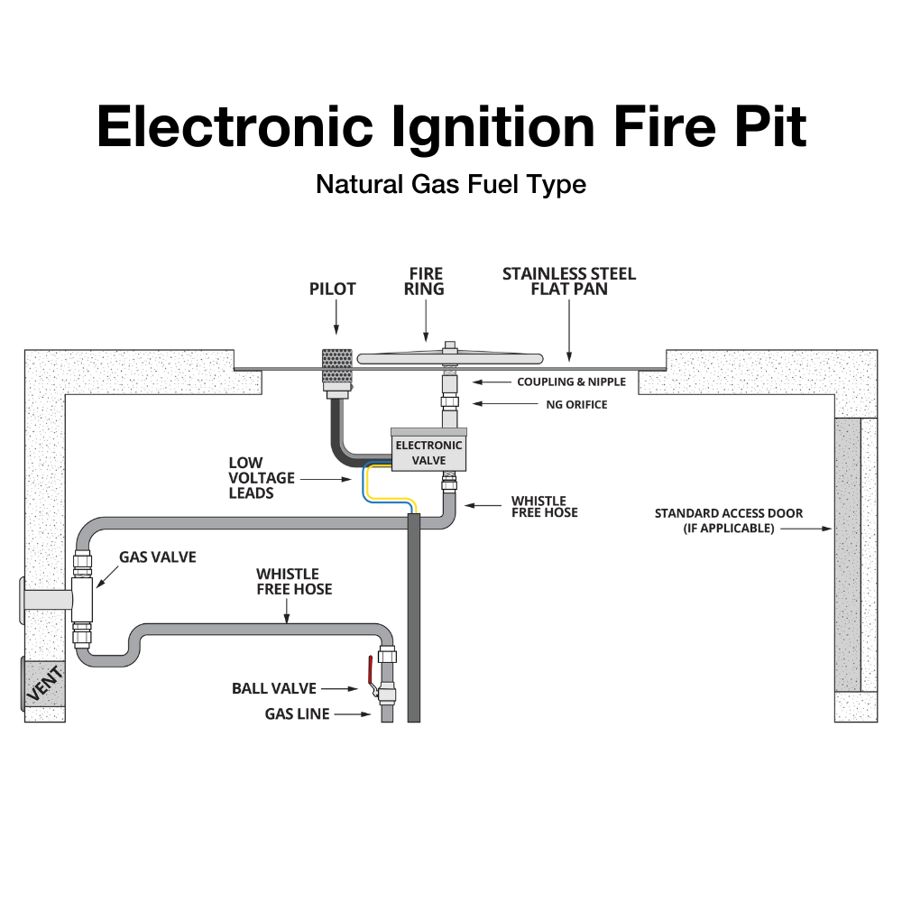Top Fires Regal 48-Inch Rectangular GFRC Gas Fire Pit - Electronic Ignition