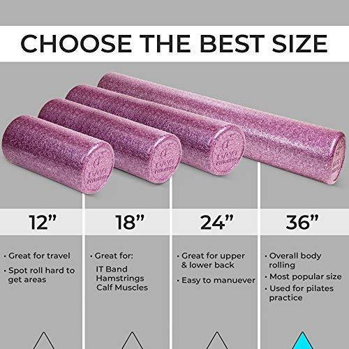 High Density Muscle Foam Rollers by Day 1 Fitness – 4 Sizes & 7 Colors for Sports Massage & Therapy