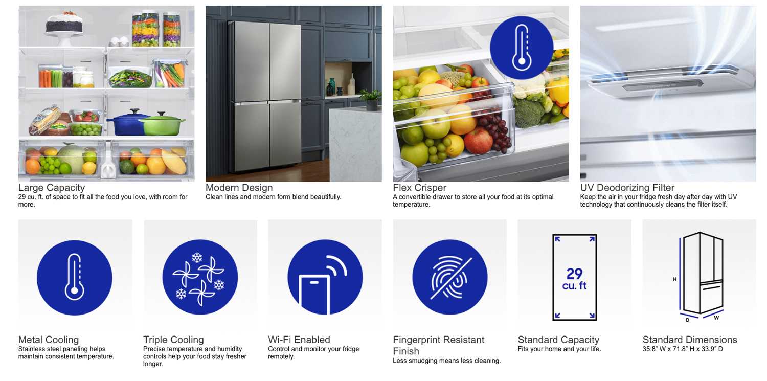 Samsung 29 cu. ft. 4-Door Flex French Door Refrigerator with WiFi, Beverage Center and Dual Ice Maker - Stainless Steel